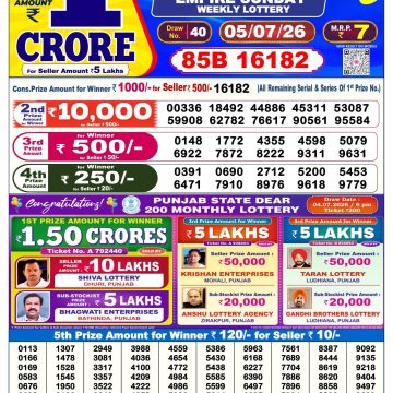 Dear Empire Sunday Weekly 6pm Result 05.07.2026