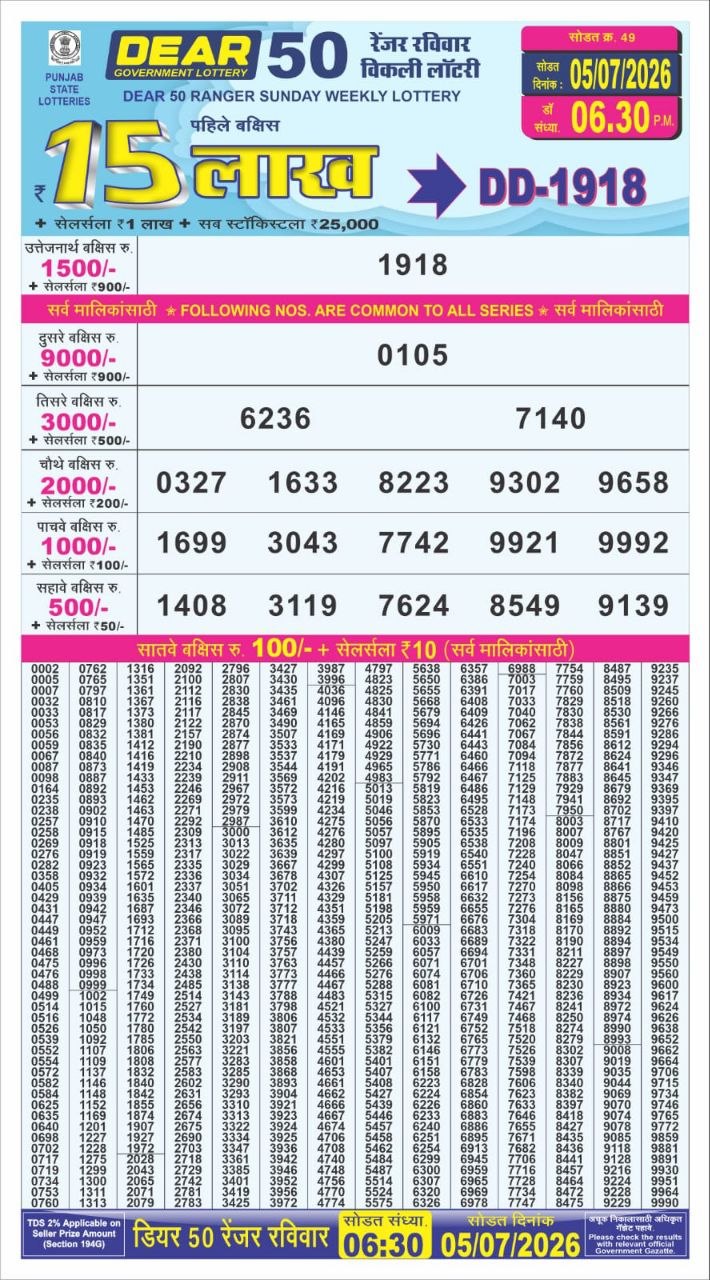 Punjab State Dear 50 6:30pm Lottery Result 05.07.2026