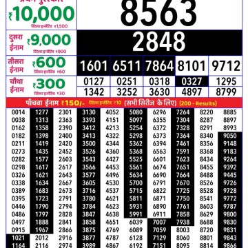 Rajshree Weekly Lottery 8pm Result 05.07.2026
