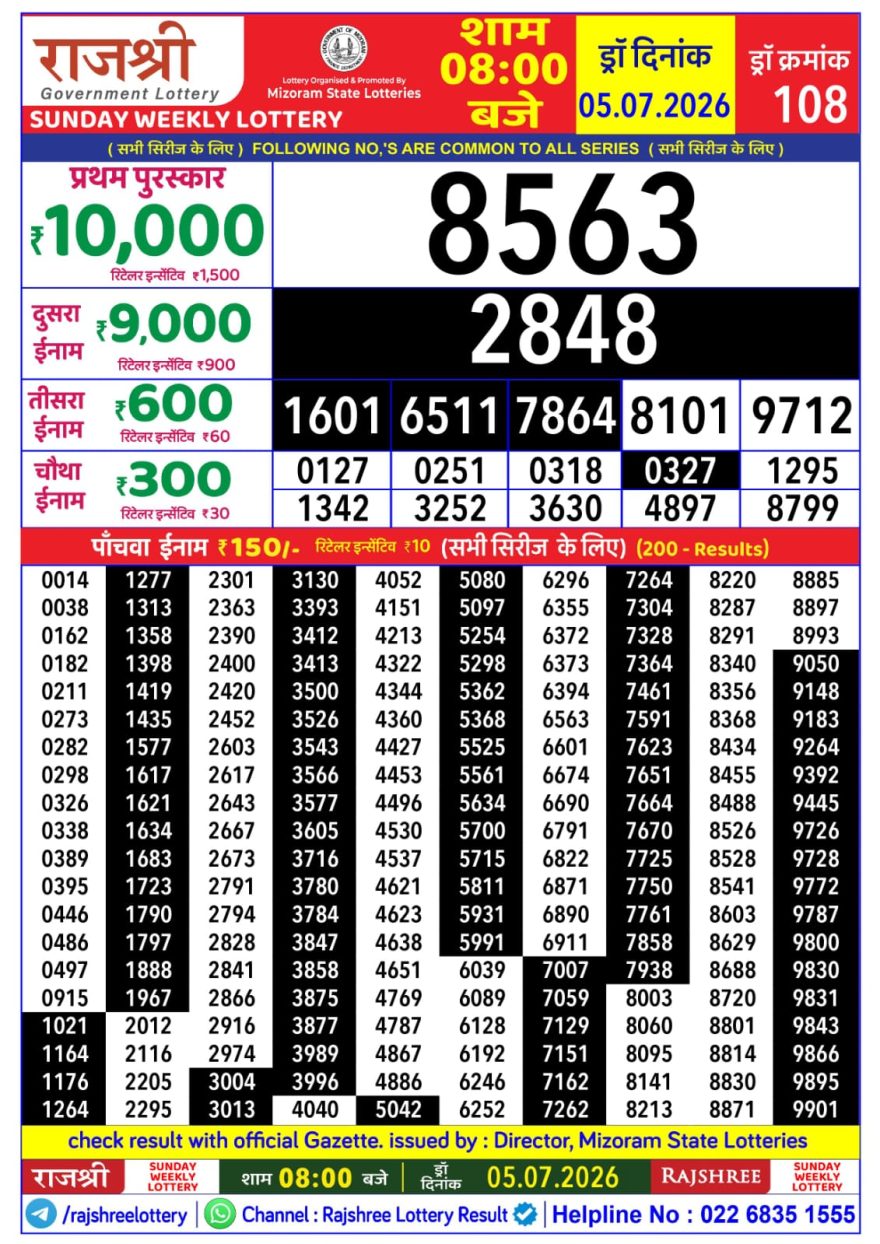 Rajshree Weekly Lottery 8pm Result 05.07.2026