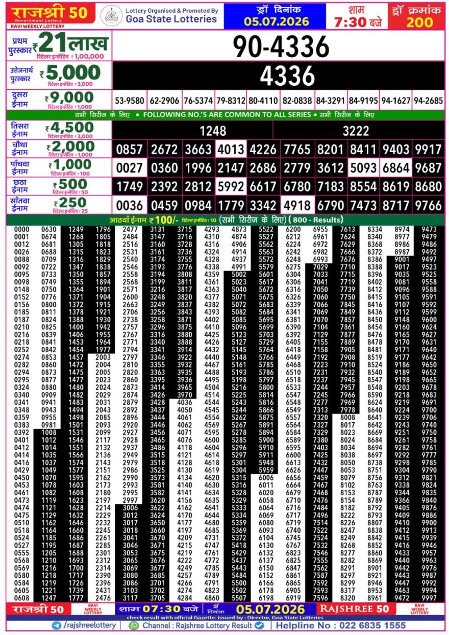Rajshree 50 Lottery 7:30pm Result 05.07.2026