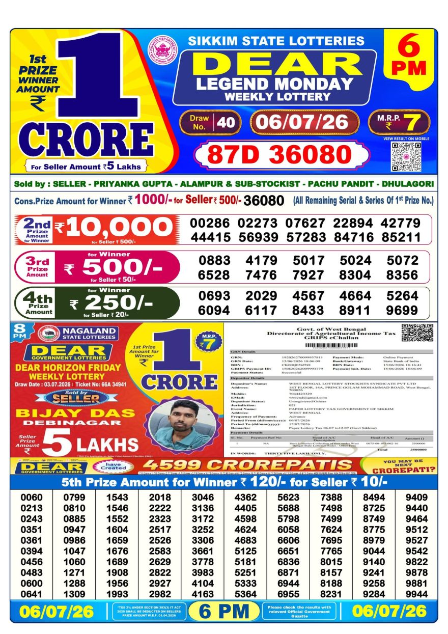 Dear Legend Monday Weekly 6pm Result 06.07.2026