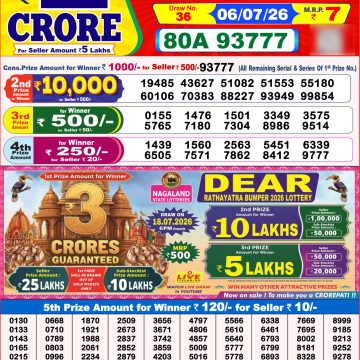 Dear Clover Weekly Lottery 8pm Result 06.07.2026