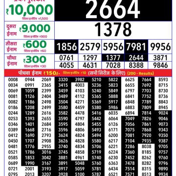 Rajshree Weekly Lottery 8pm Result 06.07.2026