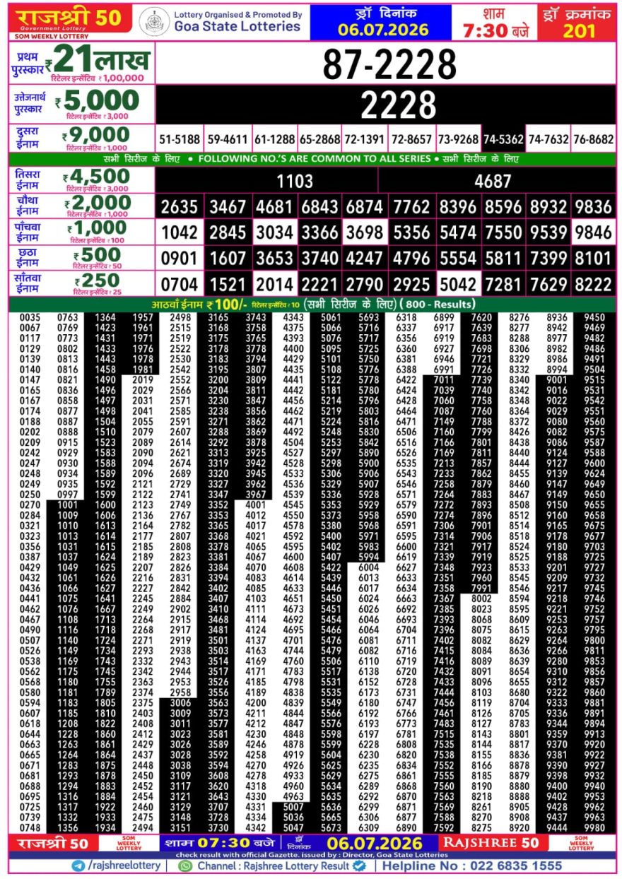Rajshree 50 Lottery 7:30pm Result 06.07.2026