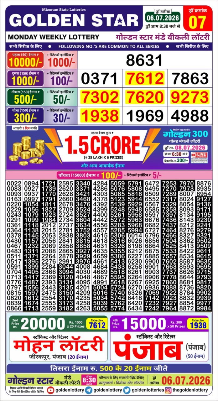 Golden Star Weekly Lottery Result 8:30PM 06.07.2026