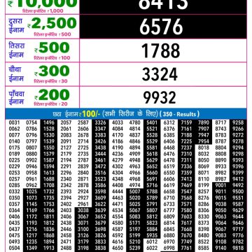 Rajshree Night Lottery 9pm Result 06.07.2026