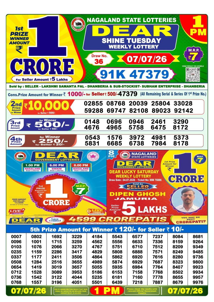 Dear Shine Tuesday Weekly 1pm Result 07.07.2026