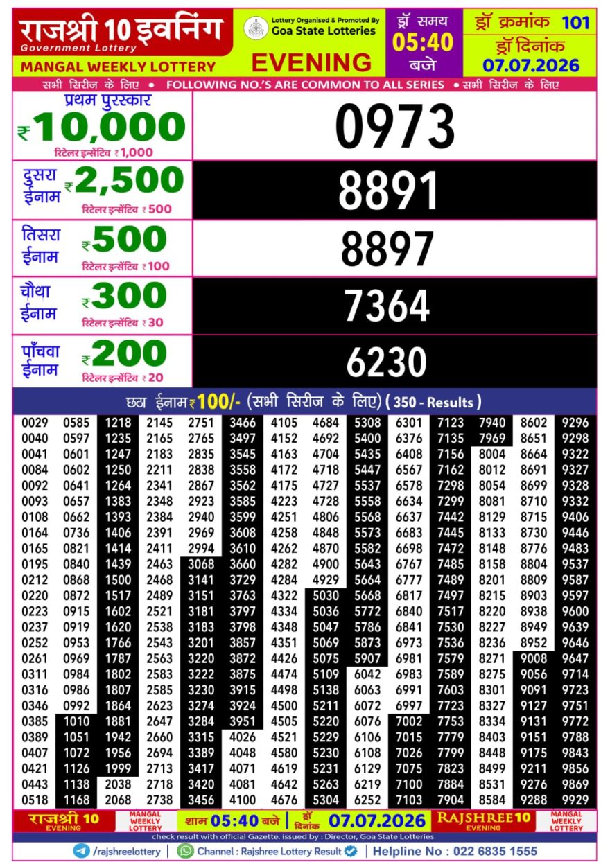 Rajshree 10 Evening Tuesday 5:40pm Result 07.07.2026