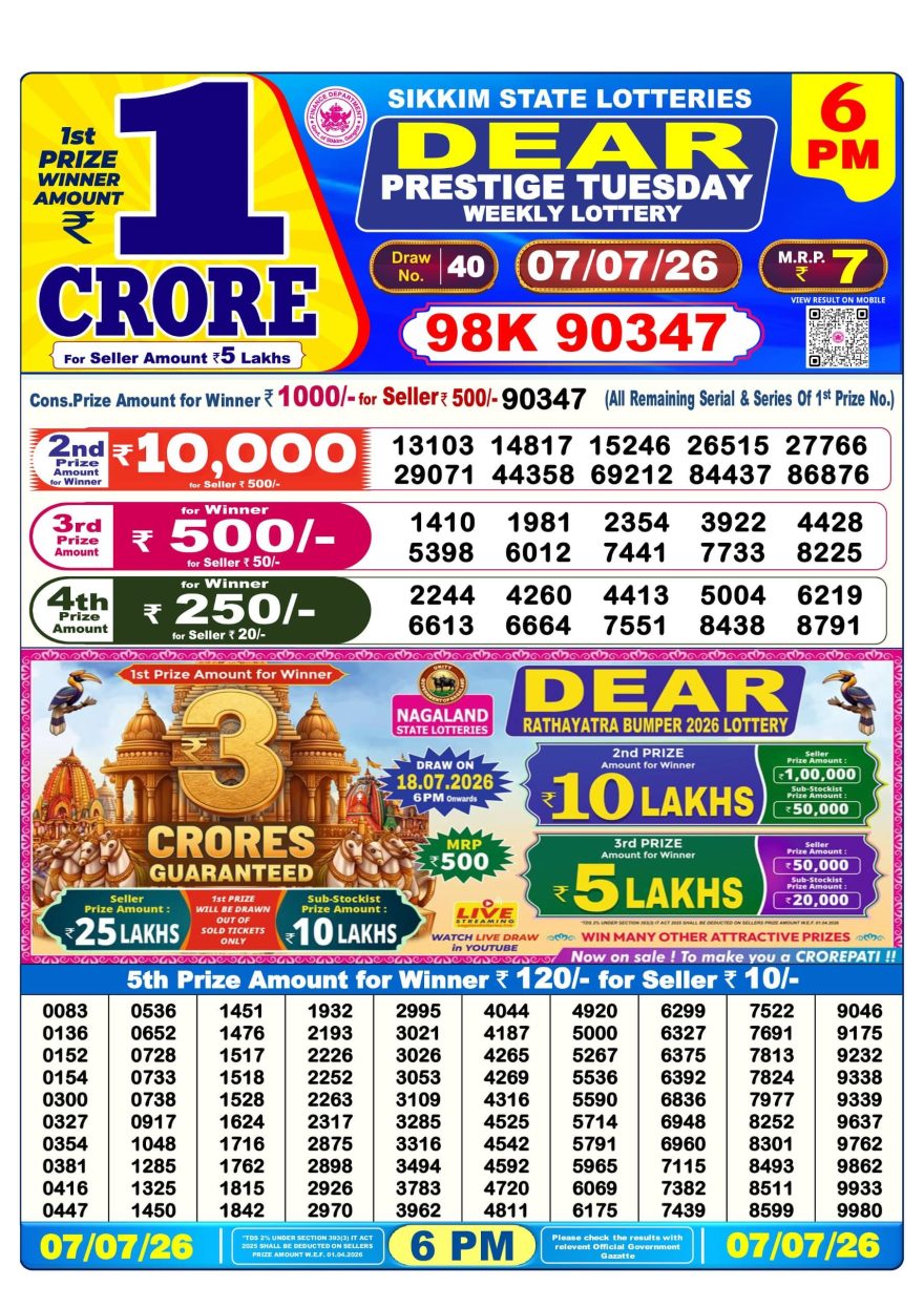 Dear Prestige Tuesday Weekly 6pm Result 07.07.2026