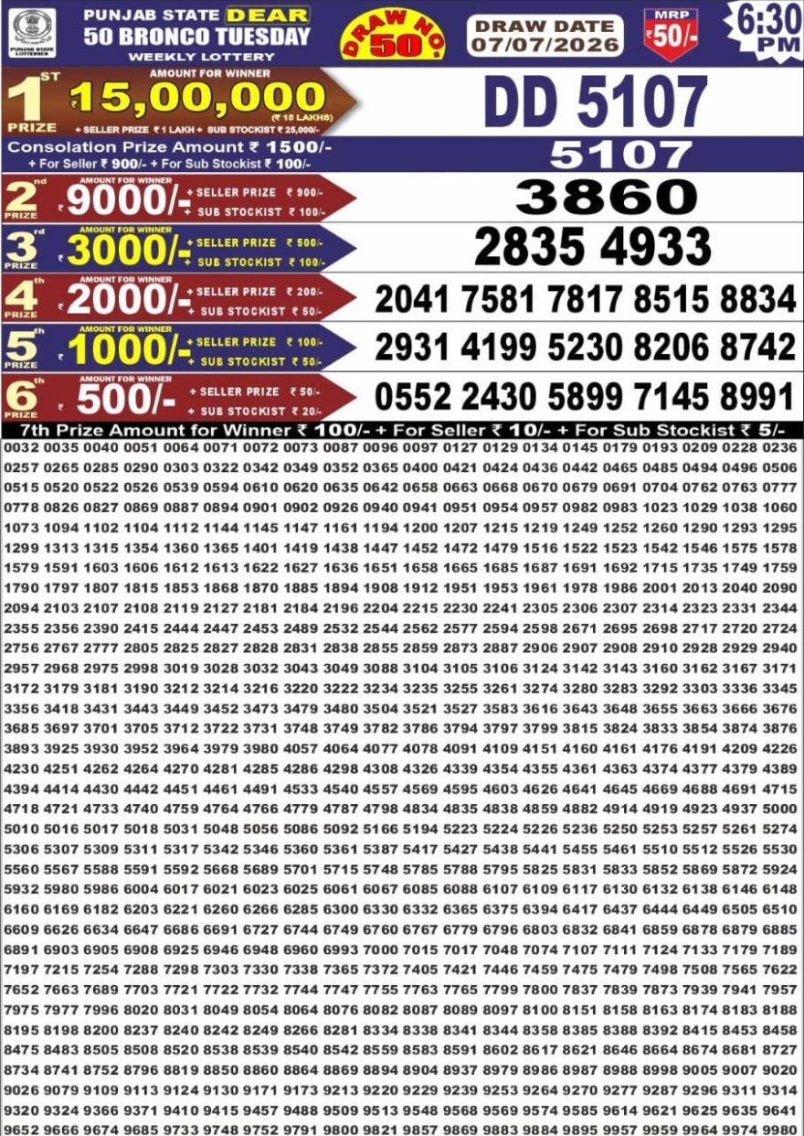 Punjab State Dear 50 6:30pm Lottery Result 07.07.2026