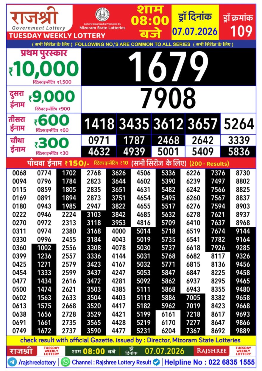 Rajshree Weekly Lottery 8pm Result 07.07.2026