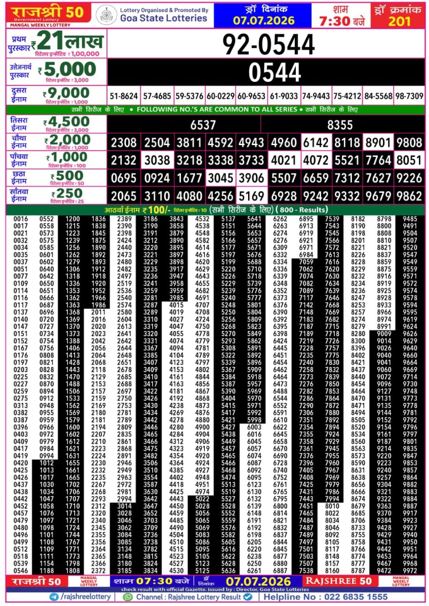 Rajshree 50 Lottery 7:30pm Result 07.07.2026