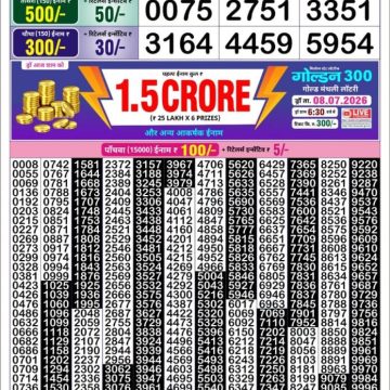 Golden Star Weekly Lottery Result 8:30PM 07.07.2026