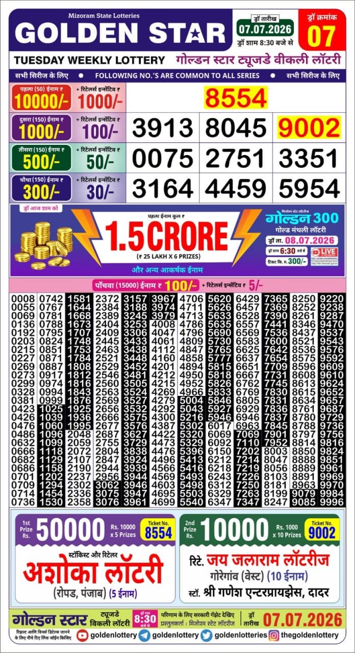 Golden Star Weekly Lottery Result 8:30PM 07.07.2026