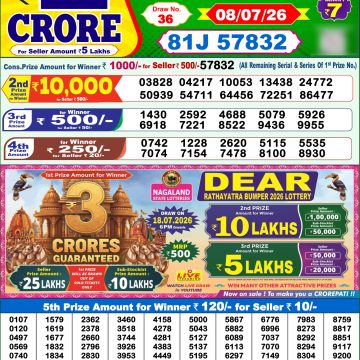 Dear Spark Wednesday Weekly 1pm Result 08.07.2026