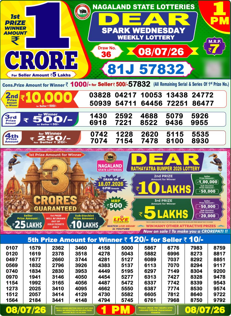 Dear Spark Wednesday Weekly 1pm Result 08.07.2026