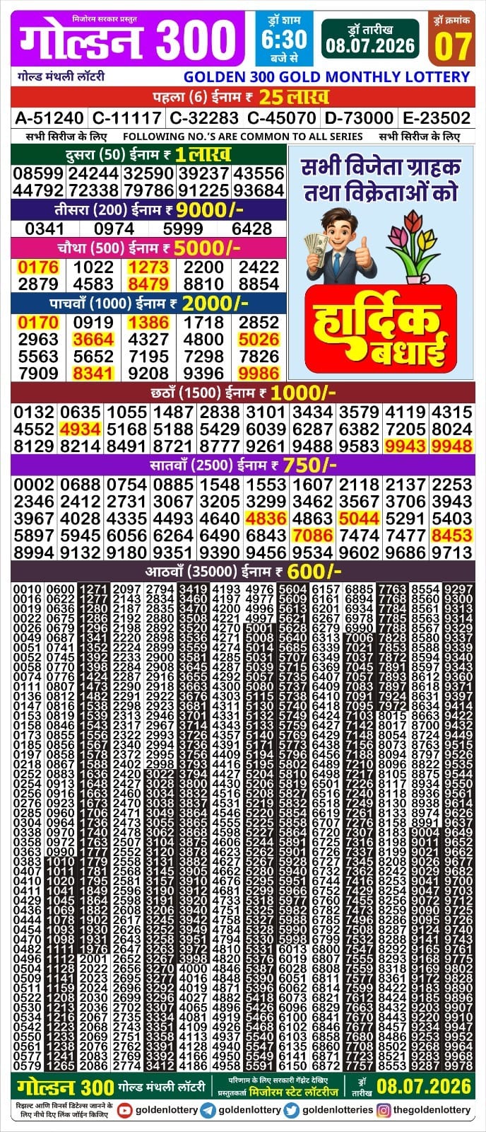 Golden Gold 300 Monthly Lottery Result 08.07.2026