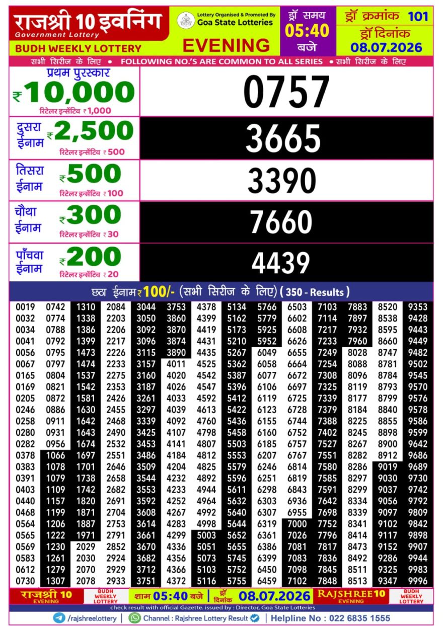 Rajshree 10 Evening Wednesday 5:40pm Lottery Result 08.07.2026