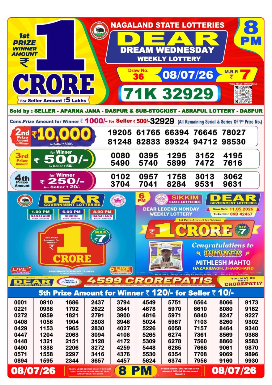 Dear Dream Weekly Lottery 8pm Result 08.07.2026