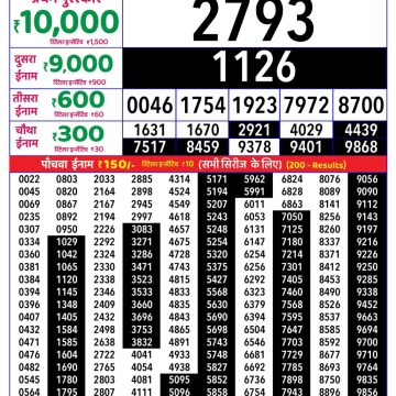 Rajshree Weekly Lottery 8pm Result 08.07.2026