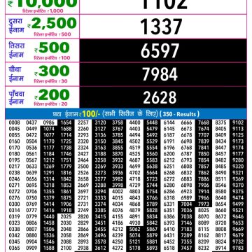Rajshree Night Lottery 9pm Result 08.07.2026