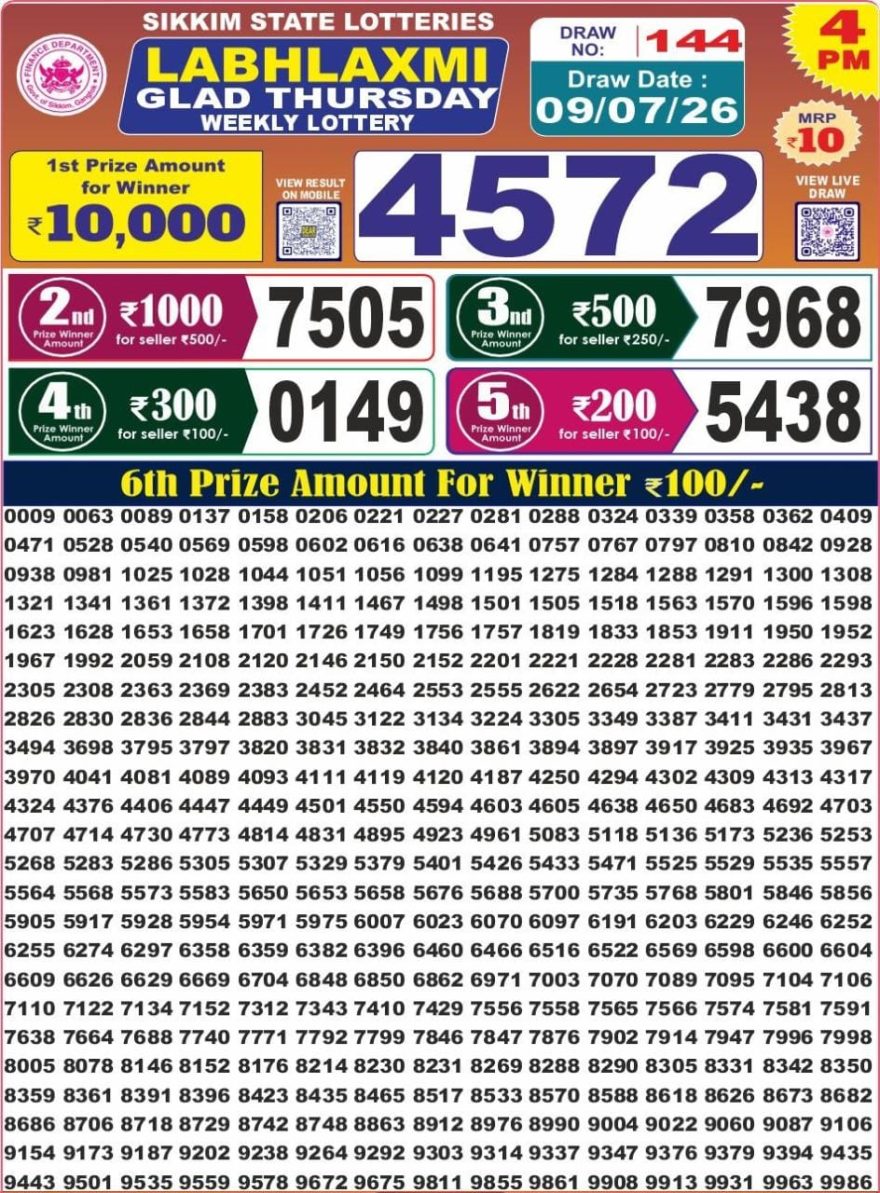 Labh Laxmi Glad Weekly 4pm Result 09.07.2026