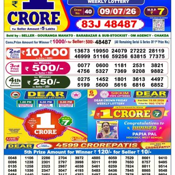 Dear Supreme Thursday Weekly 6pm Result 09.07.2026