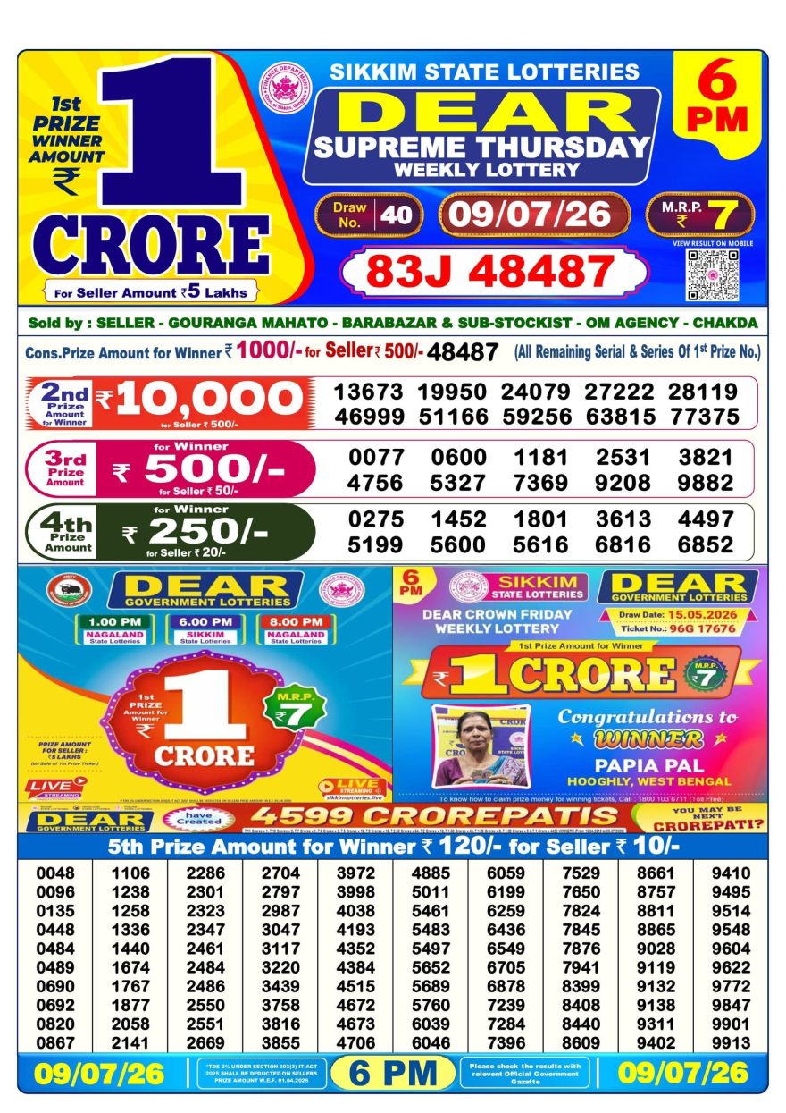 Dear Supreme Thursday Weekly 6pm Result 09.07.2026