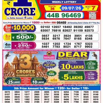 Dear Fame Thursday Weekly Lottery 8pm Result 09.07.2026