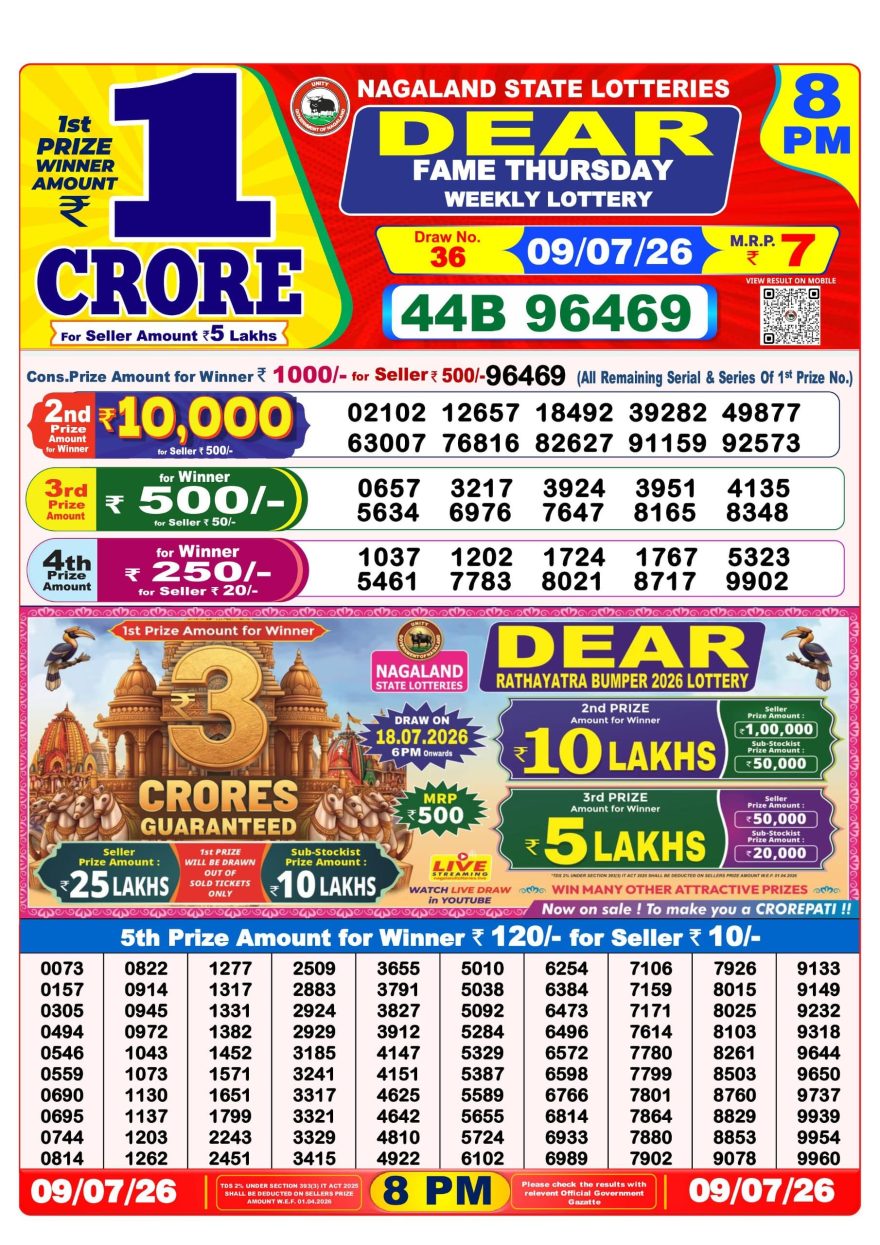 Dear Fame Thursday Weekly Lottery 8pm Result 09.07.2026