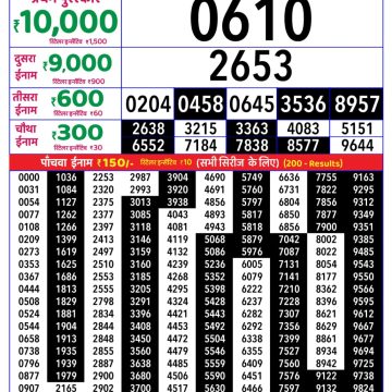 Rajshree Thursday Weekly Lottery 8pm Result 09.07.2026