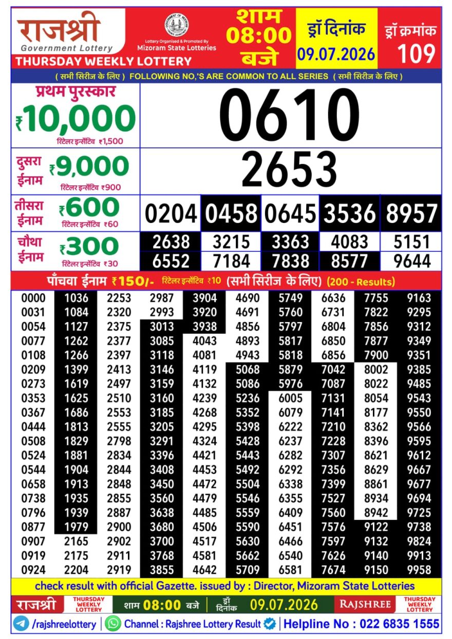Rajshree Thursday Weekly Lottery 8pm Result 09.07.2026