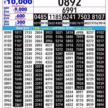 Rajshree Shukra Weekly Lottery 2.25pm Result 10.07.2026