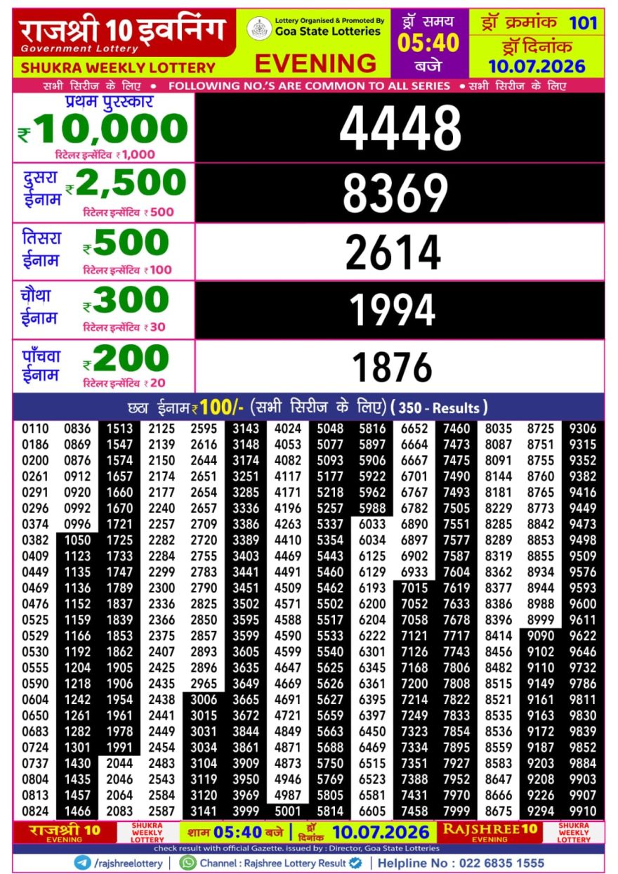 Rajshree 10 Evening Friday 5:40pm Result 10.07.2026