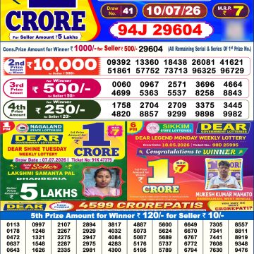 Dear Crown Friday Weekly 6pm Result 10.07.2026