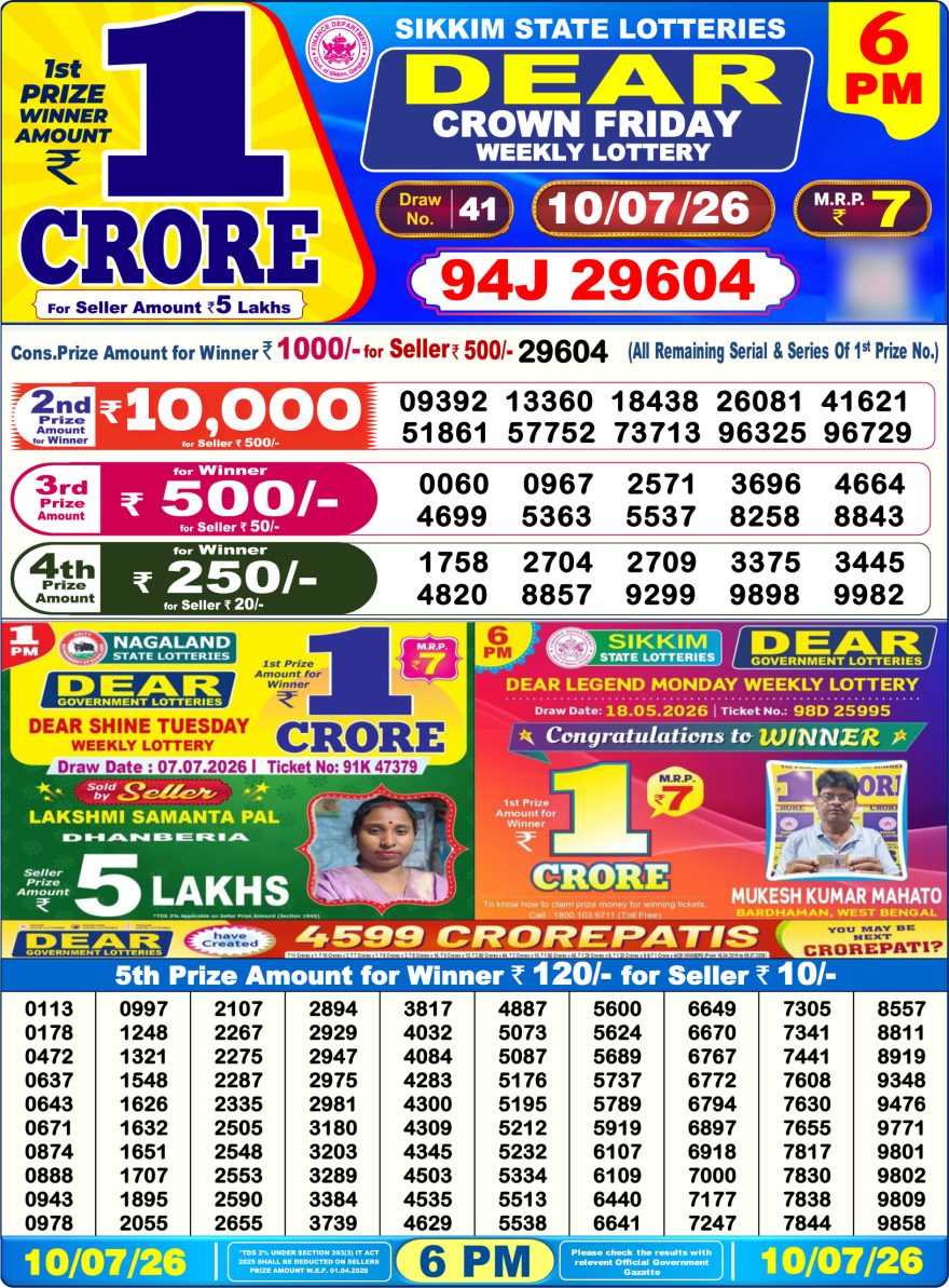 Dear Crown Friday Weekly 6pm Result 10.07.2026