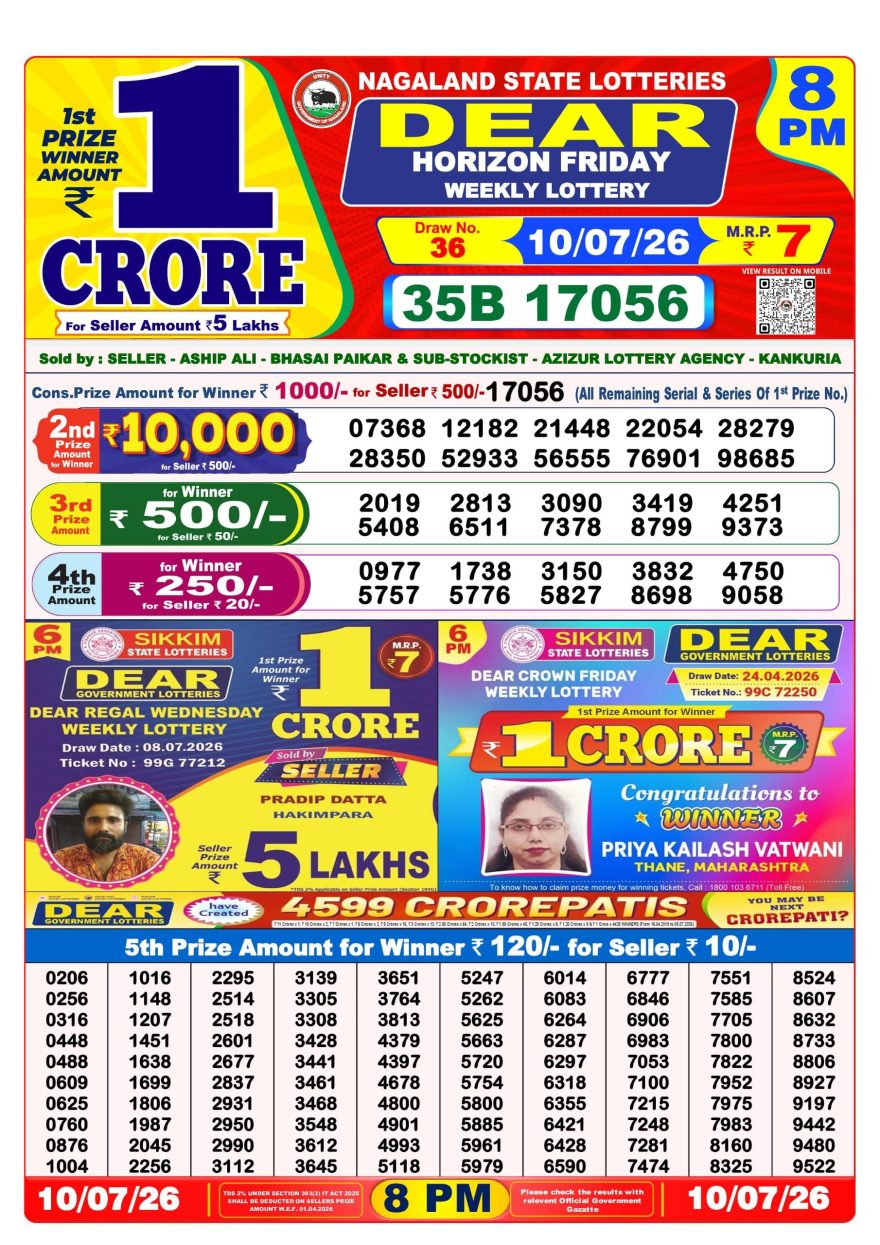 Dear Horizon Weekly Lottery 8pm Result 10.07.2026