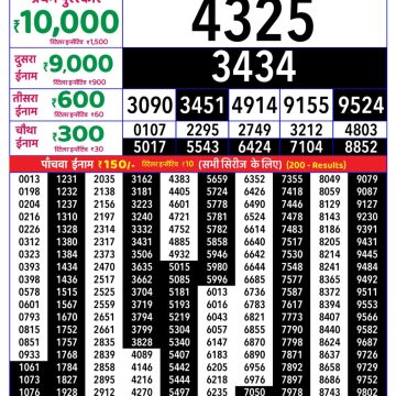 Rajshree Weekly Lottery 8pm Result 10.07.2026