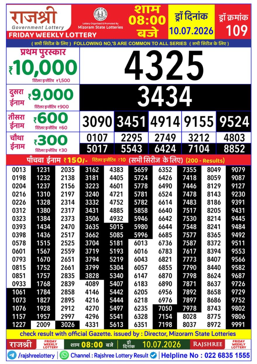 Rajshree Weekly Lottery 8pm Result 10.07.2026