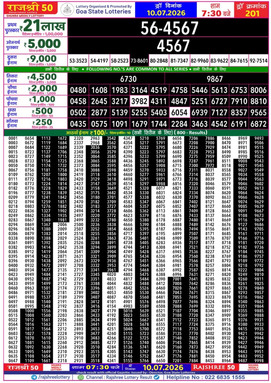 Rajshree 50 Lottery 7:30pm Result 10.07.2026