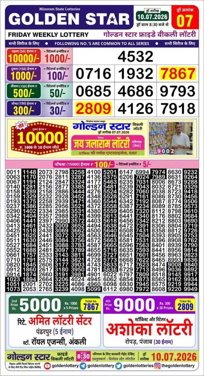 Golden Star Weekly Lottery Result 8:30PM 10.07.2026
