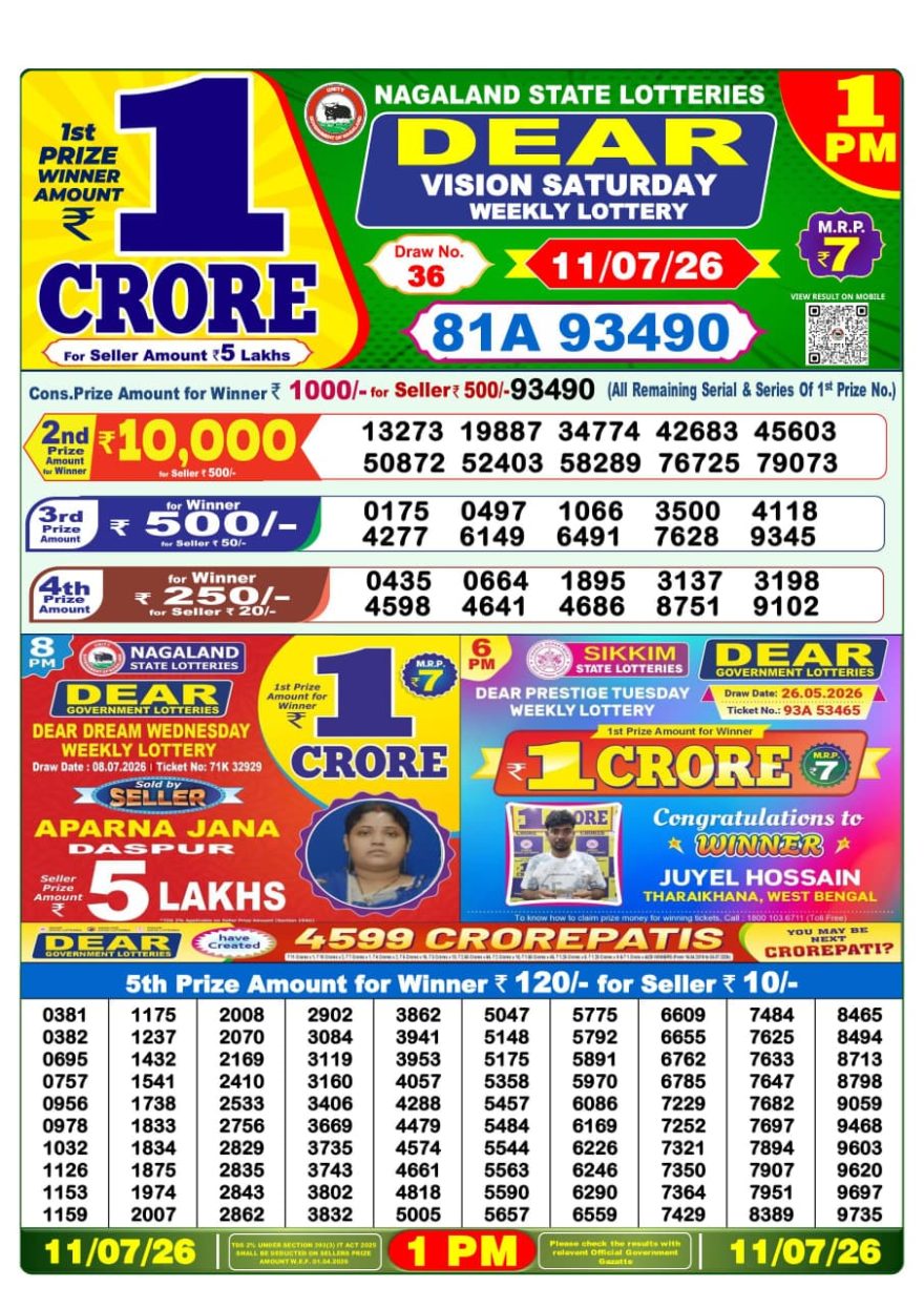 Dear Vision Saturday Weekly 1pm Result 11.07.2026