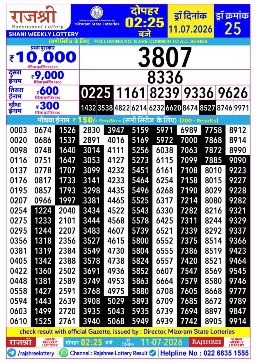 Rajshree Shani Weekly Lottery 2.25pm Result 11.07.2026