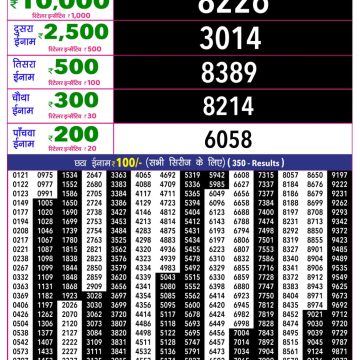 Rajshree 10 Evening Saturday 5:40pm Result 11.07.2026