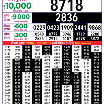 Rajshree Weekly Lottery 8pm Result 11.07.2026