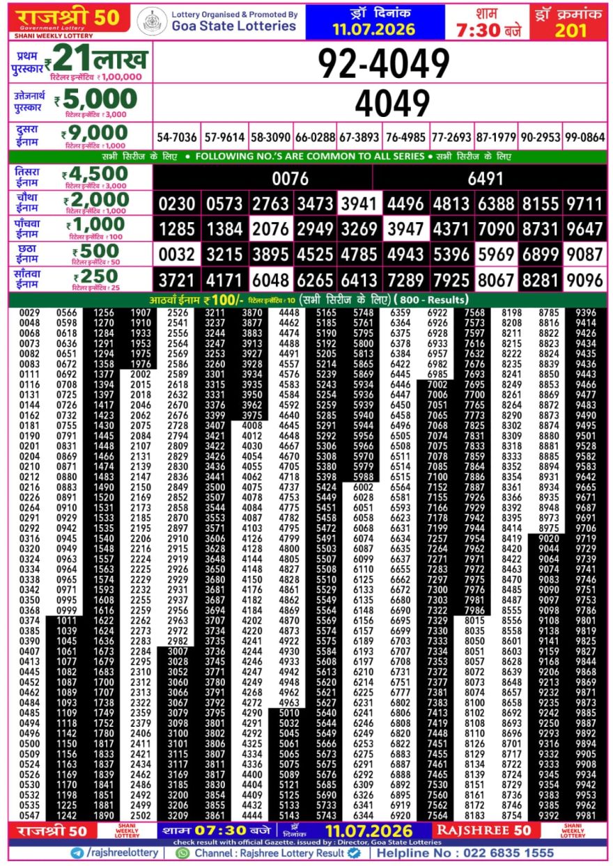 Rajshree 50 Lottery 7:30pm Result 11.07.2026
