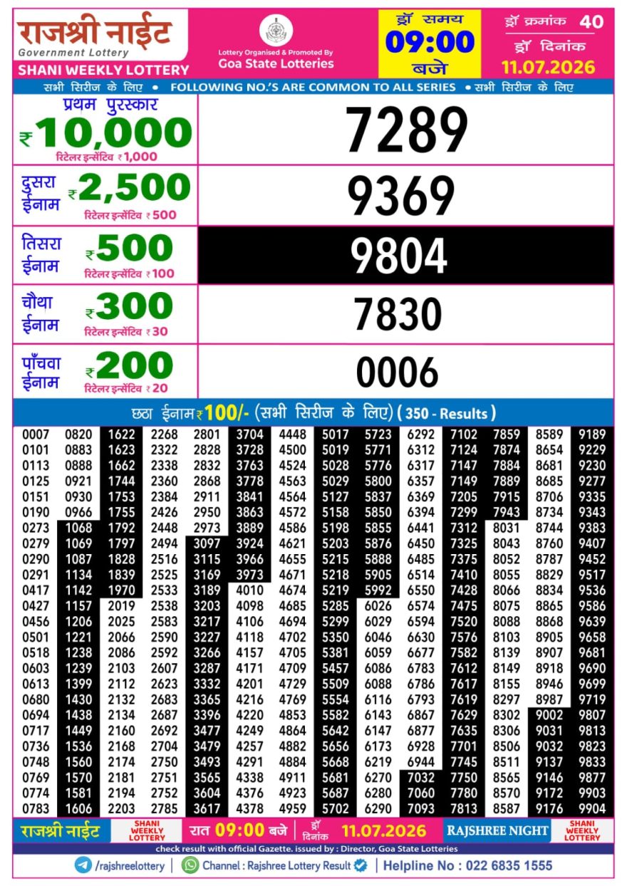 Rajshree Night Lottery 9pm Result 11.07.2026