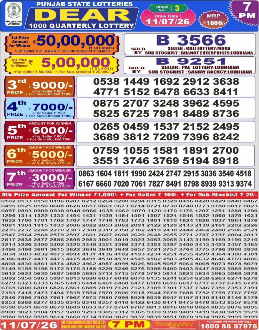 Punjab State Dear 1000 Quarterly Lottery Result 11.07.2026 Live