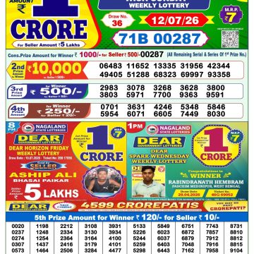 Dear Wish Sunday Weekly 1pm Result 12.07.2026